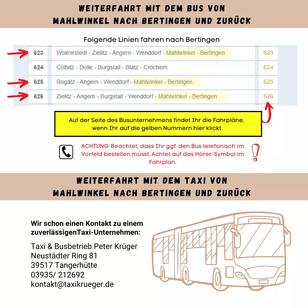 Anfahrt mit Bus/Taxi und Bahn